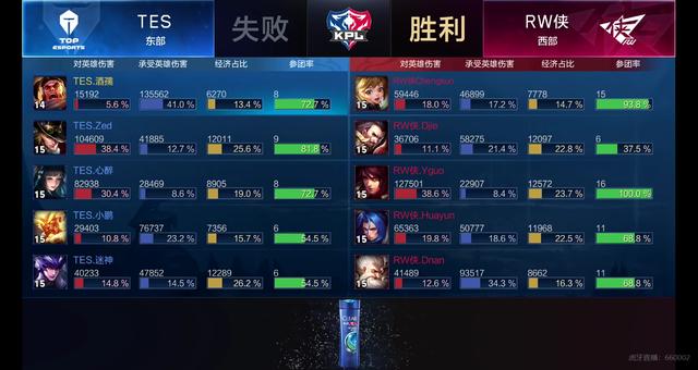 生的整体素 生的整体素