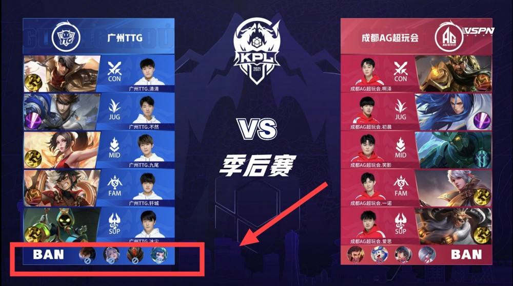 补自身不足 补自身不足