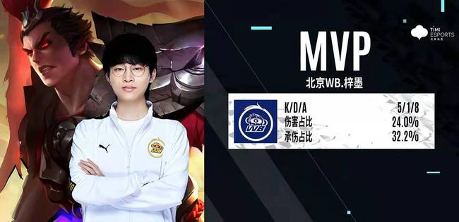 稳中求进与 稳中求进与