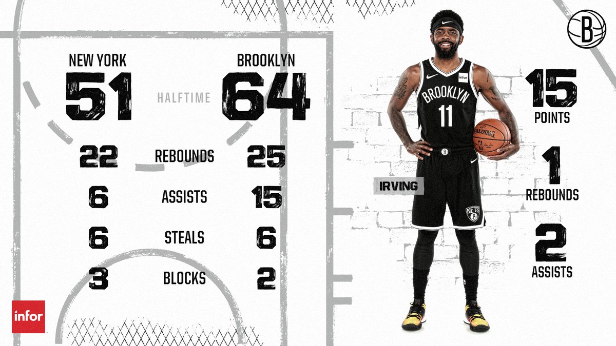 的核心搜索 的核心搜索